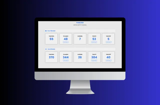 Real-Time Occupancy Data