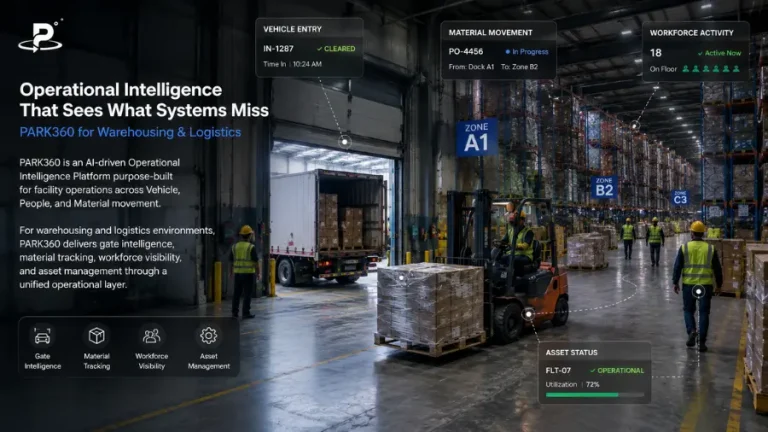 The PARK360 Intelligence Layer That Makes Warehouse Space Productive